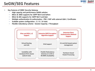 SeGW/SEG Features
 Key Features of SMEC Security Gateway
• High capacity and performance SeGW solution
• IKEv1 & 3DES supports for 3GPP Rel-8 and before
• IKEv2 & AES supports for 3GPP Rel-9 and later
• Multiple authentication & authorization : PSK / EAP with external AAA / Certificates
• Scalable system configuration : 2 / 6 / 14 slots
• Flexible redundancy scheme : Session Capacity / Throughput
Virtual Routing
and LAG
IPsec and IKEv1, v2
Support
IPv6 Support
CLI and GUI based system
management
Scalability with
standard ATCA chassis
(2/6/14 slot)
Flexible Redundancy
Schemes (1+1/N+1)
99.999% Availability
Hardware-based
Packet Processing
Extensive 3GPP Encryption
Algorithm Support
Extensive Client
Authentication Method
Support
15
 