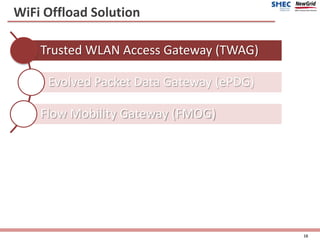 WiFi Offload Solution
18
Trusted WLAN Access Gateway (TWAG)
Evolved Packet Data Gateway (ePDG)
Flow Mobility Gateway (FMOG)
 