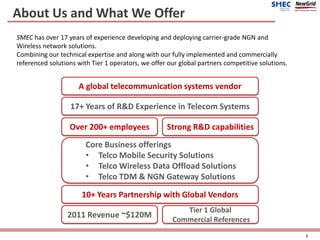 About Us and What We Offer
SMEC has over 17 years of experience developing and deploying carrier-grade NGN and
Wireless network solutions.
Combining our technical expertise and along with our fully implemented and commercially
referenced solutions with Tier 1 operators, we offer our global partners competitive solutions.
A global telecommunication systems vendor
17+ Years of R&D Experience in Telecom Systems
Over 200+ employees Strong R&D capabilities
Core Business offerings
• Telco Mobile Security Solutions
• Telco Wireless Data Offload Solutions
• Telco TDM & NGN Gateway Solutions
10+ Years Partnership with Global Vendors
2011 Revenue ~$120M
Tier 1 Global
Commercial References
2
 