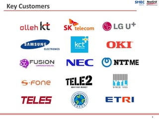 Key Customers
3
 