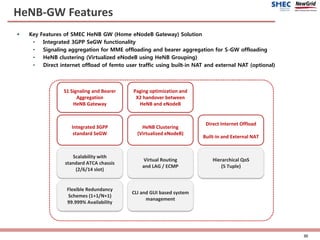 HeNB-GW Features
 Key Features of SMEC HeNB GW (Home eNodeB Gateway) Solution
• Integrated 3GPP SeGW functionality
• Signaling aggregation for MME offloading and bearer aggregation for S-GW offloading
• HeNB clustering (Virtualized eNodeB using HeNB Grouping)
• Direct internet offload of femto user traffic using built-in NAT and external NAT (optional)
Scalability with
standard ATCA chassis
(2/6/14 slot)
S1 Signaling and Bearer
Aggregation
HeNB Gateway
Virtual Routing
and LAG / ECMP
Hierarchical QoS
(5 Tuple)
Flexible Redundancy
Schemes (1+1/N+1)
99.999% Availability
CLI and GUI based system
management
HeNB Clustering
(Virtualized eNodeB)
Paging optimization and
X2 handover between
HeNB and eNodeB
Integrated 3GPP
standard SeGW
Direct Internet Offload
Built-in and External NAT
30
 