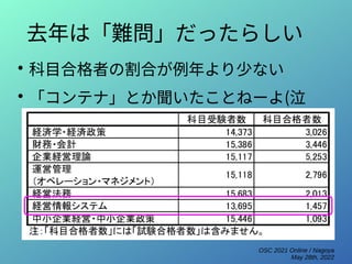 OSC 2021 Online / Nagoya
May 28th, 2022
去年は「難問」だったらしい
●
科目合格者の割合が例年より少ない
●
「コンテナ」とか聞いたことねーよ(泣
 