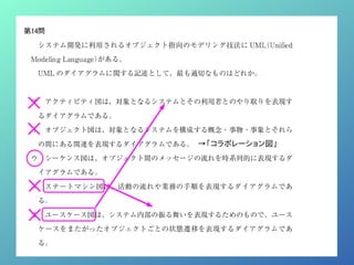 →「コラボレーション図」
 