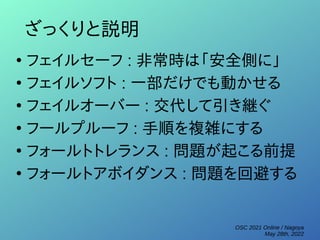 OSC 2021 Online / Nagoya
May 28th, 2022
ざっくりと説明
●
フェイルセーフ : 非常時は「安全側に」
●
フェイルソフト : 一部だけでも動かせる
●
フェイルオーバー : 交代して引き継ぐ
●
フールプルーフ : 手順を複雑にする
●
フォールトトレランス : 問題が起こる前提
●
フォールトアボイダンス : 問題を回避する
 