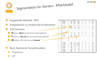 Newsletter
Segmentation for Starters - RFM-Modell
Angewandte Methodik - RFM
Analysetechnik zur Analyse des Kundenwertes
3 Dimensionen
Recency - Wann hat der Kunde zuletzt gekauft?
Frequency - Wie oft hat der Kunde bereits gekauft?
Monetary - Wie hoch war der Umsatz?
Basis: Exportierte Transaktionsdaten
Shopsoftware
ERP
 