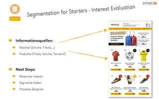 Newsletter
Segmentation for Starters - Interest Evaluation
Informationsquellen:
Navibar (Schuhe, Trikots,...)
Produkte (Trikots, Schuhe, Torwart?)
Next Steps
Response messen
Segmente bilden
Prozesse designen
 