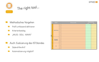 Newsletter
The right tool...
Methodisches Vorgehen
Profil umfassend definieren
Kriterienkatalog
„MUSS - SOLL - KANN“
Auch: Evaluierung des IST-Standes
State-of-the-Art?
Automatisierung möglich?
 