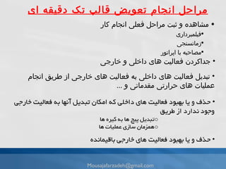 مشاهده و ثبت مراحل فعلى انجام كار   فيلمبردارى زمانسنجى مصاحبه با اپراتور مراحل انجام تعويض قالب تک دقيقه اى جداكردن فعاليت هاى داخلى و خارجى تبديل فعاليت هاى داخلى به فعاليت هاى خارجى از طریق انجام عمليات هاى حرارتى مقدماتى و   ... [email_address] 