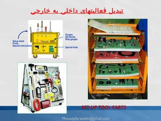 تبديل فعالیتهای داخلی به خارجی SET-UP TOOL CARTS [email_address] Setup sheet Prints Special instructions Gauges Set blocks Stop gauges Special tools 