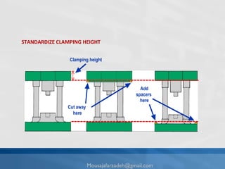 STANDARDIZE CLAMPING HEIGHT [email_address] Clamping height Cut away here Add spacers here 