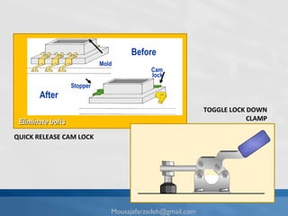 QUICK RELEASE CAM LOCK TOGGLE LOCK DOWN CLAMP [email_address] Before After Mold Stopper Cam lock Eliminate bolts 