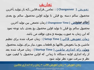 تعویض   (  Changeover  ) :  تمامی فرآیندهایی که از تولید آخرین محصول سالم دسته بچ قبلی تا تولید اولین محصول سالم بچ بعدی انجام میشود  تعاریف زمان تعویض   (  Changeover Time  )   زمان تجمعى بين توليد آخرين محصول سالم بچ قبلى تا توليد اولين محصول بچ بعدى .  بايد توجه نمود که این زمان به صورت پيوسته و بدون توقف مى باشد .  زمان تعویض قالب  (  Setup Time  )  :  زمان صرف شده برای تنظیم ماشین و یا تعویض قالبها و قطعات مورد نیاز برای تولید محصول جدید  . زمان راه اندازی ماشین  (  Startup Time  )  :  زمان صرف شده بعد از راه اندازی اولیه دستگاه تا زمانی که اولین محصول با کیفیت مورد نظر و سرعت مورد نظر تولید شود  .  [email_address] 