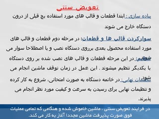 پیاده سازی   :  ابتدا قطعات و قالب هاى مورد استفاده بچ قبلى از درون   دست گ اه خارج مى شوند تعویض سنتی سواركردن قالب ها و قطعات :   در مرحله دوم قطعات و قالب هاى مورد استفاده محصول بعدى برروى دستگاه نصب و يا اصطلاحا سوار مى شوند . تنظيم :  در اين مرحله قطعات و قالب هاى نصب شده بر روى دستگاه با يكديگر تنظيم میشوند   .  اين عمل در زمان توقف ماشين انجام مى شود . تنظيمات نهايى :  در خاتمه دستگاه به صورت امتحانى، شروع به كار كرده و تنظيمات نهايى براى رسیدن به سرعت و کیفیت مورد نظر انجام می پذیرند . 