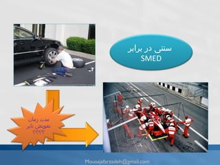 [email_address] سنتی در برابر   SMED مدت زمان تعویض تایر ؟؟؟؟ 