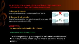EL SISTEMA POKA-YOKE PUEDE DISEÑARSE PARA PREVENIR 
LOS ERRORES O PARA ADVERTIR SOBRE ELLOS: 
1- Función de control: 
se diseña un sistema para impedir que el error ocurra. 
2- Función de advertencia: 
Se diseña un dispositivo que reaccione cuando tenga lugar el fallo para advertir al 
operario de que debe corregirlo. 
OBJETIVO: 
Aumentar la satisfacción del cliente 
COMO LOGRAR EL OBJETIVO 
Diseñando productos que no se puedan ensamblar incorrectamente. 
Usando dispositivos, o técnicas para detectar los errores durante el 
proceso. 
 