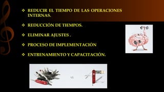  REDUCIR EL TIEMPO DE LAS OPERACIONES 
INTERNAS. 
 REDUCCIÓN DE TIEMPOS. 
 ELIMINAR AJUSTES . 
 PROCESO DE IMPLEMENTACIÓN 
 ENTRENAMIENTO Y CAPACITACIÓN. 
 