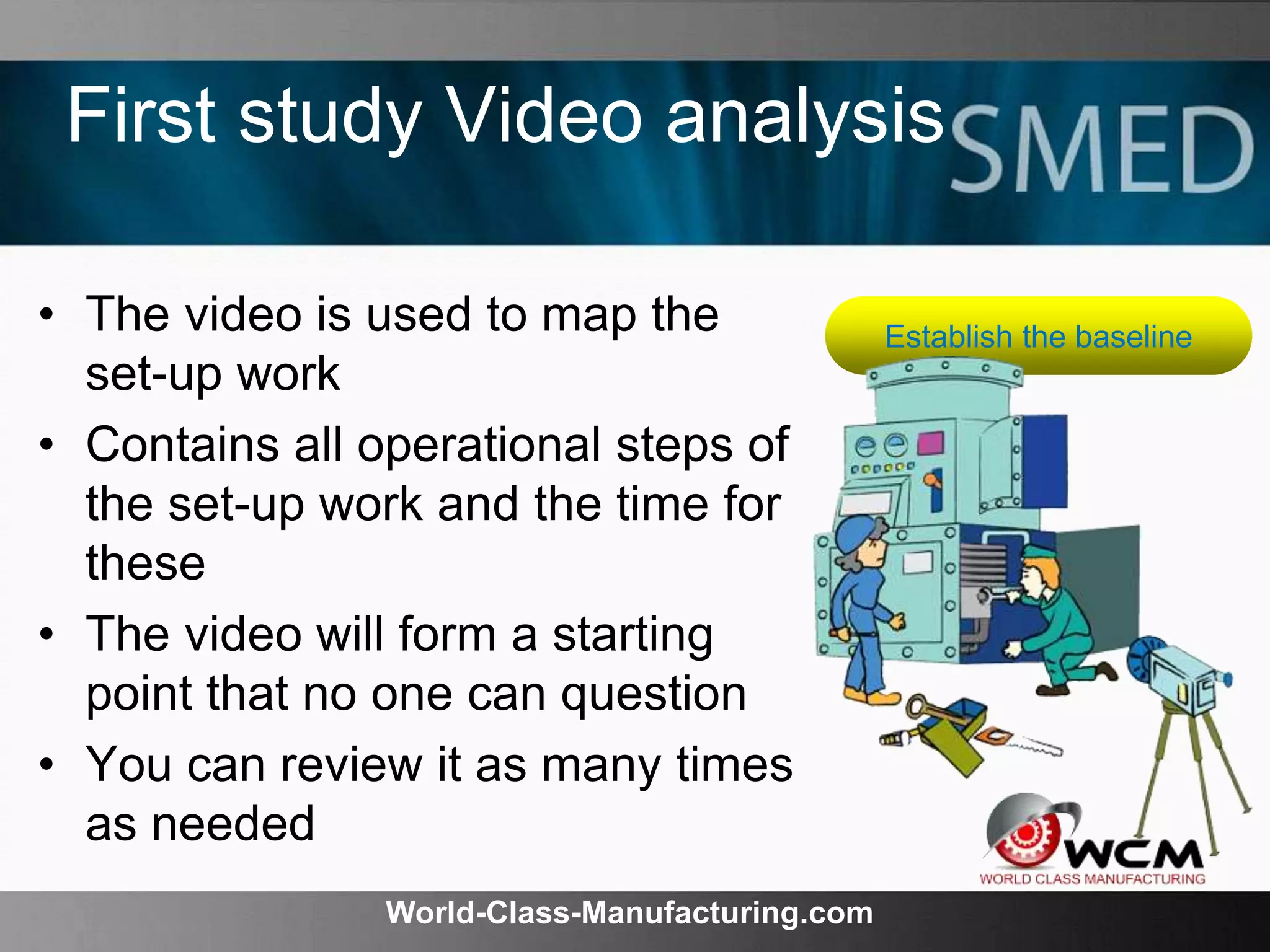 World-Class-Manufacturing.com
First study Video analysis
• The video is used to map the
set-up work
• Contains all operational steps of
the set-up work and the time for
these
• The video will form a starting
point that no one can question
• You can review it as many times
as needed
Establish the baseline
 