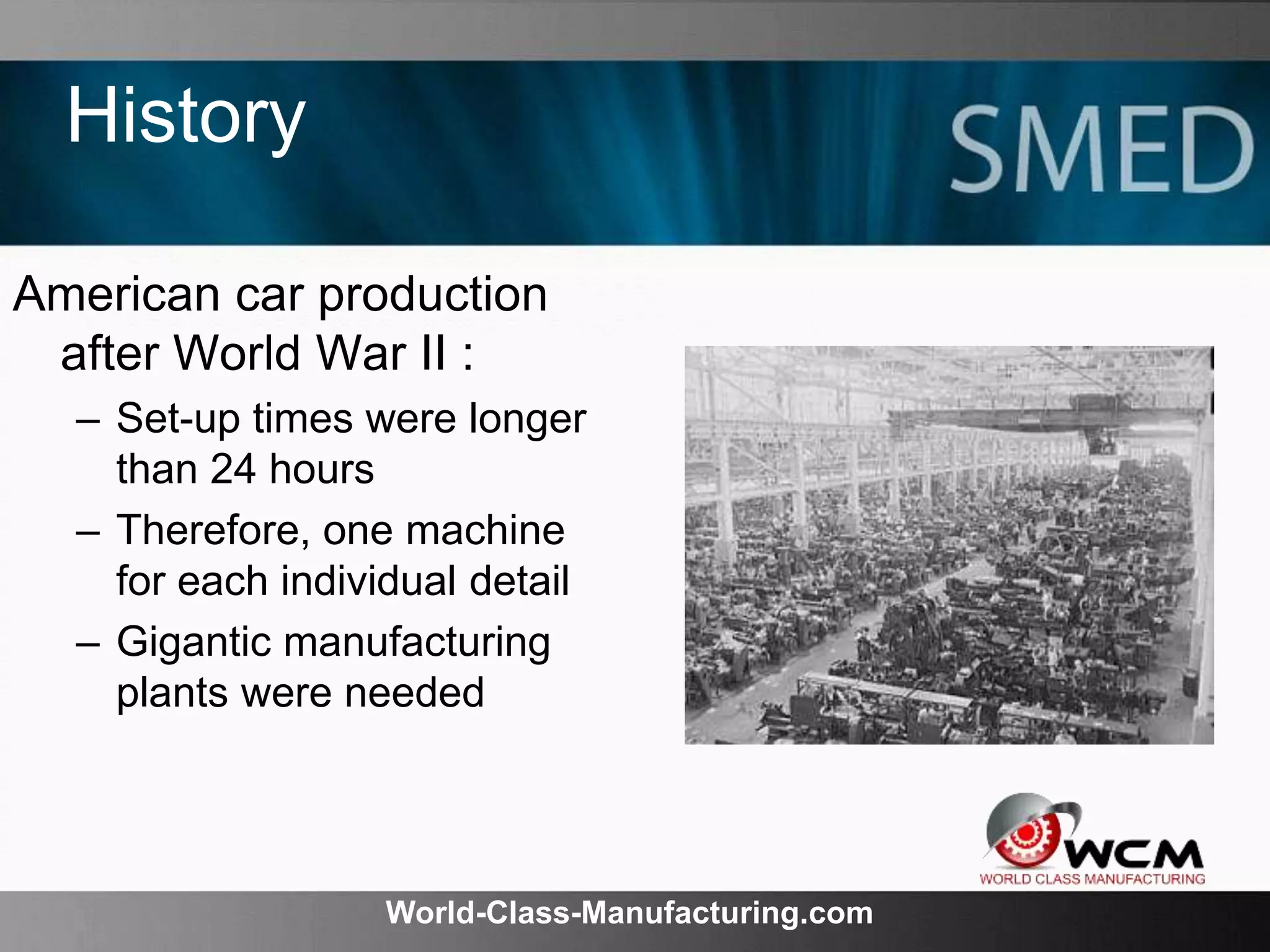 World-Class-Manufacturing.com
History
American car production
after World War II :
– Set-up times were longer
than 24 hours
– Therefore, one machine
for each individual detail
– Gigantic manufacturing
plants were needed
 