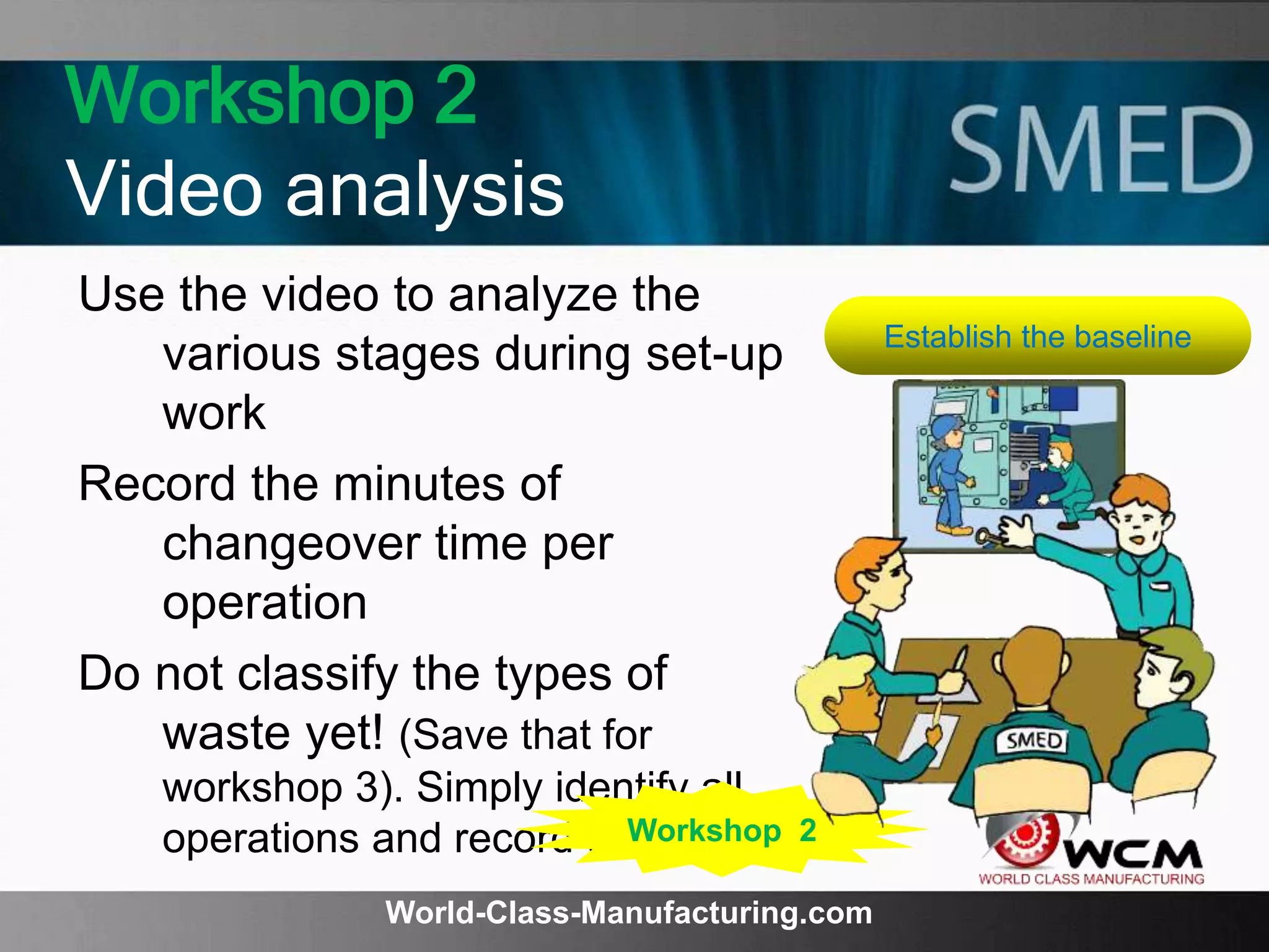 World-Class-Manufacturing.com
Workshop 2
Video analysis
Use the video to analyze the
various stages during set-up
work
Record the minutes of
changeover time per
operation
Do not classify the types of
waste yet! (Save that for
workshop 3). Simply identify all
operations and record the times.
Establish the baseline
Workshop 2
 