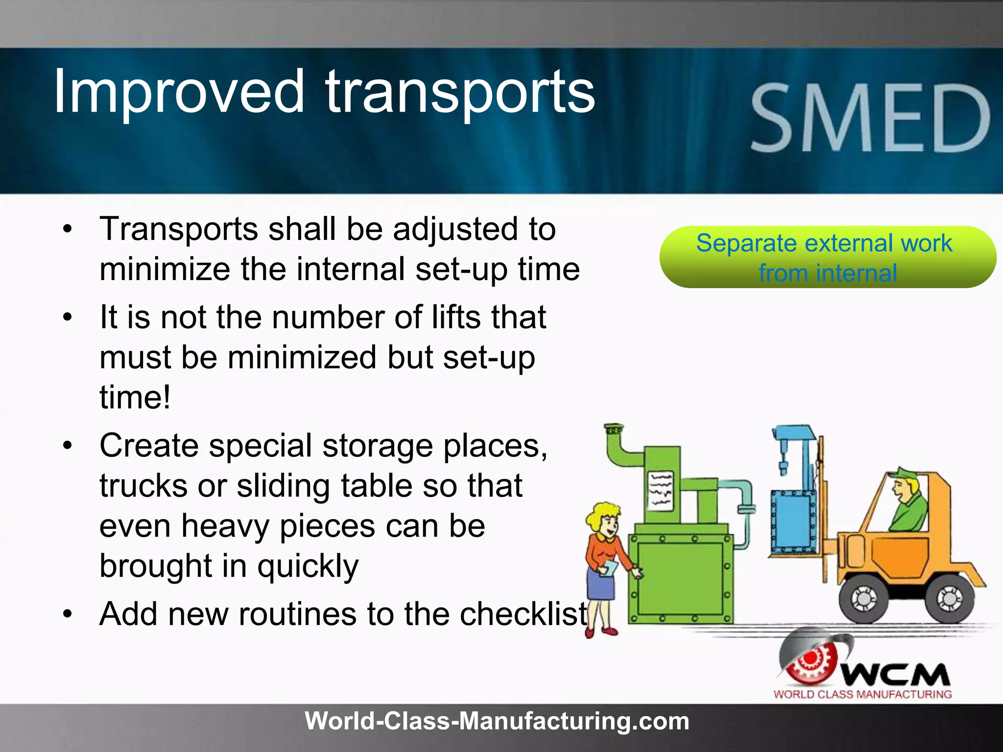 World-Class-Manufacturing.com
Improved transports
• Transports shall be adjusted to
minimize the internal set-up time
• It is not the number of lifts that
must be minimized but set-up
time!
• Create special storage places,
trucks or sliding table so that
even heavy pieces can be
brought in quickly
• Add new routines to the checklist
Separate external work
from internal
 
