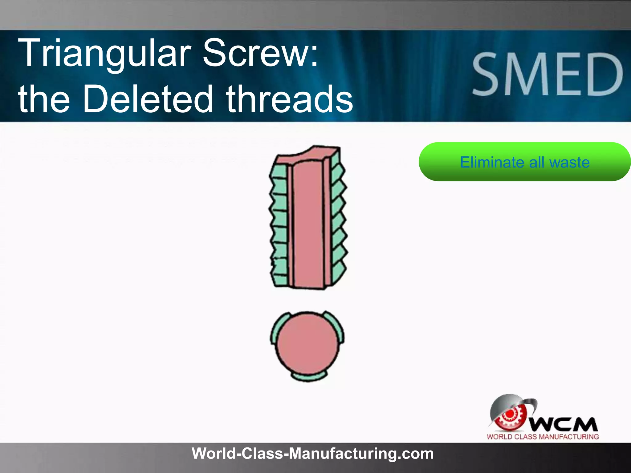 World-Class-Manufacturing.com
Triangular Screw:
the Deleted threads
Eliminate all waste
 