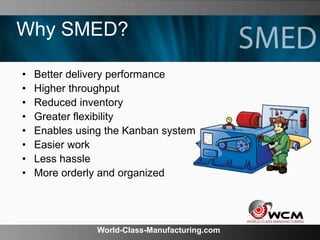 World-Class-Manufacturing.com
Why SMED?
• Better delivery performance
• Higher throughput
• Reduced inventory
• Greater flexibility
• Enables using the Kanban system
• Easier work
• Less hassle
• More orderly and organized
 