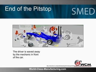 World-Class-Manufacturing.com
End of the Pitstop
The driver is waved away
by the mechanic in front
of the car.
http://news.bbc.co.uk/sport2/shared/spl/hi/motorsport/03/formula_one/pitstop/html/pitstop1.stm
 