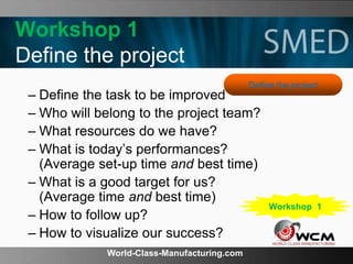 World-Class-Manufacturing.com
Workshop 1
Define the project
– Define the task to be improved
– Who will belong to the project team?
– What resources do we have?
– What is today’s performances?
(Average set-up time and best time)
– What is a good target for us?
(Average time and best time)
– How to follow up?
– How to visualize our success?
Define the project
Workshop 1
 