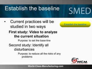 World-Class-Manufacturing.com
Establish the baseline
• Current practices will be
studied in two ways
First study: Video to analyze
the current situation
Purpose: to set the base-line
Second study: Identify all
disturbances
Purpose: to reduce all the risks of any
problems
Establish the baseline
 