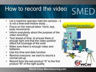 World-Class-Manufacturing.com
How to record the video
• Let a machine operator hold the camera – it
is not a time-and-motion study…
• Focus on the manual labor: hand, eye,
body movements
• Inform everybody about the purpose of the
video recording
• Test ahead of time, to ensure there is
enough light and that the video position
offers full coverage of the work
• Make sure there is enough video and
batteries
• Use the time and date function
• Remind everyone: we want to record a
normal set-up
• Record from the last product "A" to the first
product "B" of the right quality
Establish the baseline
 