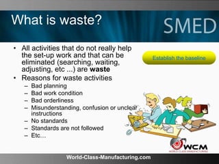 World-Class-Manufacturing.com
What is waste?
• All activities that do not really help
the set-up work and that can be
eliminated (searching, waiting,
adjusting, etc ...) are waste
• Reasons for waste activities
– Bad planning
– Bad work condition
– Bad orderliness
– Misunderstanding, confusion or unclear
instructions
– No standards
– Standards are not followed
– Etc…
Establish the baseline
 