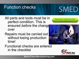 World-Class-Manufacturing.com
Function checks
All parts and tools must be in
perfect condition. This is
ensured before the change-
over
Repairs must be carried out
without losing production
time!
Functional checks are entered
in the checklist
Separate external work
from internal
 