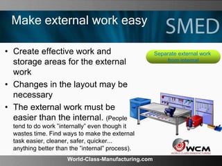 World-Class-Manufacturing.com
Make external work easy
• Create effective work and
storage areas for the external
work
• Changes in the layout may be
necessary
• The external work must be
easier than the internal. (People
tend to do work ”internally” even though it
wastes time. Find ways to make the external
task easier, cleaner, safer, quicker...
anything better than the ”internal” process).
Separate external work
from internal
 