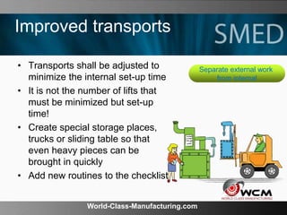 World-Class-Manufacturing.com
Improved transports
• Transports shall be adjusted to
minimize the internal set-up time
• It is not the number of lifts that
must be minimized but set-up
time!
• Create special storage places,
trucks or sliding table so that
even heavy pieces can be
brought in quickly
• Add new routines to the checklist
Separate external work
from internal
 