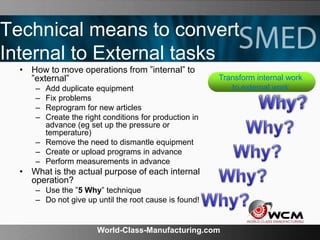 World-Class-Manufacturing.com
Technical means to convert
Internal to External tasks
• How to move operations from ”internal” to
”external”
– Add duplicate equipment
– Fix problems
– Reprogram for new articles
– Create the right conditions for production in
advance (eg set up the pressure or
temperature)
– Remove the need to dismantle equipment
– Create or upload programs in advance
– Perform measurements in advance
• What is the actual purpose of each internal
operation?
– Use the ”5 Why” technique
– Do not give up until the root cause is found!
Transform internal work
to external work
 