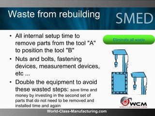 World-Class-Manufacturing.com
Waste from rebuilding
• All internal setup time to
remove parts from the tool "A"
to position the tool "B"
• Nuts and bolts, fastening
devices, measurement devices,
etc ...
• Double the equipment to avoid
these wasted steps: save time and
money by investing in the second set of
parts that do not need to be removed and
installed time and again
Eliminate all waste
 