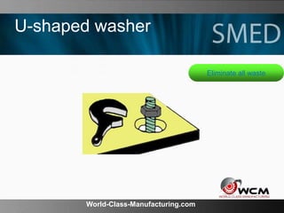 World-Class-Manufacturing.com
U-shaped washer
Eliminate all waste
 