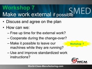 World-Class-Manufacturing.com
Workshop 7
Make work external if possible
• Discuss and agree on the plan
• How can we:
– Free up time for the external work?
– Cooperate during the change-over?
– Make it possible to leave our
machines while they are running?
– Use and improve standardized work
instructions?
Workshop 7
 