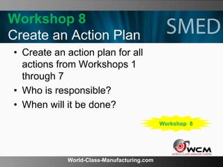 World-Class-Manufacturing.com
Workshop 8
Create an Action Plan
• Create an action plan for all
actions from Workshops 1
through 7
• Who is responsible?
• When will it be done?
Workshop 8
 