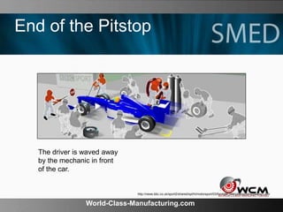 World-Class-Manufacturing.com
End of the Pitstop
The driver is waved away
by the mechanic in front
of the car.
http://news...