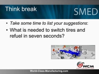 World-Class-Manufacturing.com
Think break
• Take some time to list your suggestions:
• What is needed to switch tires and
...