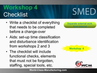 World-Class-Manufacturing.com
Workshop 4
Checklist
• Write a checklist of everything
that needs to be completed
before a c...