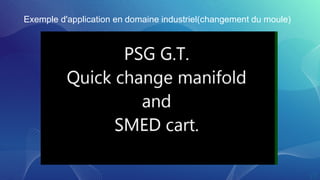 Exemple d'application en domaine industriel(changement du moule)
 