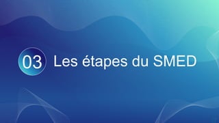 Les étapes du SMED
03
 