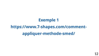 Exemple 1
https://www.7-shapes.com/comment-
appliquer-methode-smed/
12
 