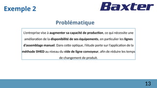L’entreprise vise à augmenter sa capacité de production, ce qui nécessite une
amélioration de la disponibilité de ses équipements, en particulier les lignes
d’assemblage manuel. Dans cette optique, l’étude porte sur l’application de la
méthode SMED au niveau du vide de ligne convoyeur, afin de réduire les temps
de changement de produit.
Exemple 2
Problématique
13
 