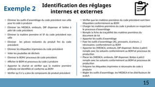Exemple 2
Identification des réglages
internes et externes
o Eliminer les outils d’assemblage du code précédent non utile
pour le code à produire
o Eliminer les MEDICA, embouts, DIP dispenser et boites à
pétri de code précèdent
o Eliminer la matière première et SF du code précèdent non
utile
o Eliminer les pièces restantes du produit fini du code
précédent
o Eliminer les étiquettes imprimées du code précédent
o Vider les poubelles de déchets
o Eliminer le BOM/ processus de code précédent
o Afficher le BOM et processus du code à produire
o Apporter le chariot et vérifier que la matière première
prélevée est identifiée et conforme au BOM
o Vérifier qu’il n’y a plus de composants de produit précédent
o Vérifier que les matières premières du code précédent sont bien
étiquetées conformément au BOM
o Charger les matières premières du code à produire en respectant
le processus d’assemblage
o Remplir la fiche de traçabilité des matières premières du
document de lot
o Apporter les outils d’assemblage
o Fixer les outils d’assemblage (JIG, provasets, écarteurs…)
nécessaires -conformément au BOM
o Apporter les (MEDICA, embouts, DIP dispenser, Boites à pétri)
remplis avec les solvants conformément au BOM et processus de
production
o Placer les (MEDICA, embouts, DIP dispenser, Boites à pétri)
remplis avec les solvants conformément au BOM et processus de
production
o Préparer les étiquettes imprimées si nécessaire de code à
produire
o Régler les outils d’assemblage, les MEDICA et les distributeurs de
scotch
15
 