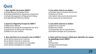 Quiz
1. Que signifie l’acronyme SMED ?
a) Single Minute Exchange of Die
b) Standard Method for Equipment Downtime
c) Simple Management of Equipment Delays
d) Single Minute Efficiency Design
2. Quel est l'objectif principal du SMED ?
a) Réduire les défauts
b) Réduire les temps de changement de série
c) Augmenter la vitesse des machines
d) Réduire le coût matière
3. Que cherche-t-on à convertir avec le SMED ?
a) Les tâches externes en internes
b) Les tâches internes en externes
c) Les tâches automatiques en manuelles
d) Les tâches complexes en simples
4. Une tâche interne se réalise :
a) Pendant que la machine fonctionne
b) Machine à l’arrêt
c) En dehors de la zone de production
d) Au niveau de la maintenance
5. Une tâche externe se réalise :
a) Machine en marche
b) Machine arrêtée
c) Uniquement par la maintenance
d) Pendant l’analyse de la production
6. Quel outil est souvent utilisé pour identifier les causes
de gaspillage avant SMED ?
a) 5S
b) Poka-Yoke
c) Diagramme d'Ishikawa
d) Kanban
28
 