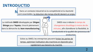 Dans un contexte industriel où la compétitivité et la réactivité
sont essentielles, la réduction des temps d’arrêt devient un enjeu
majeur.
La méthode SMED développée par Shigeo
Shingo pour Toyota, s’inscrit pleinement
dans la démarche du lean manufacturing.
SMED vise à réduire le temps de
changement d’outillage à moins de dix
minutes, afin d’améliorer la flexibilité, la
productivité et la qualité des processus de
production.
Grâce au SMED, les entreprises peuvent limiter les pertes de
temps, optimiser l’utilisation des machines et répondre plus
rapidement aux besoins du marché.
INTRODUCTIO
N
2
 