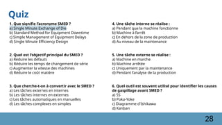 Quiz
1. Que signifie l’acronyme SMED ?
a) Single Minute Exchange of Die
b) Standard Method for Equipment Downtime
c) Simple Management of Equipment Delays
d) Single Minute Efficiency Design
2. Quel est l'objectif principal du SMED ?
a) Réduire les défauts
b) Réduire les temps de changement de série
c) Augmenter la vitesse des machines
d) Réduire le coût matière
3. Que cherche-t-on à convertir avec le SMED ?
a) Les tâches externes en internes
b) Les tâches internes en externes
c) Les tâches automatiques en manuelles
d) Les tâches complexes en simples
4. Une tâche interne se réalise :
a) Pendant que la machine fonctionne
b) Machine à l’arrêt
c) En dehors de la zone de production
d) Au niveau de la maintenance
5. Une tâche externe se réalise :
a) Machine en marche
b) Machine arrêtée
c) Uniquement par la maintenance
d) Pendant l’analyse de la production
6. Quel outil est souvent utilisé pour identifier les causes
de gaspillage avant SMED ?
a) 5S
b) Poka-Yoke
c) Diagramme d'Ishikawa
d) Kanban
28
 